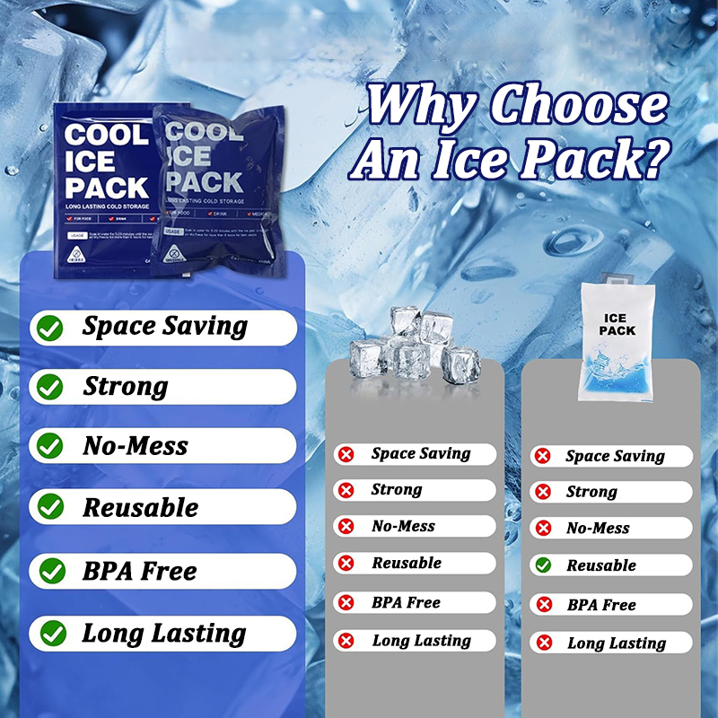 10 Pacotes de Gelo Reutilizáve - Outdoor Camping Fridge avaliação e preço